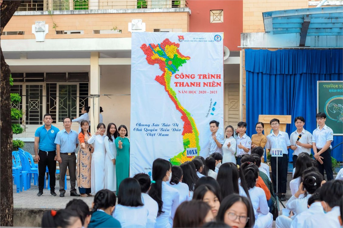 Ảnh đại diện